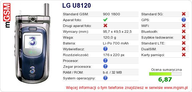 Dane telefonu LG U8120 Dane telefonu LG U8120