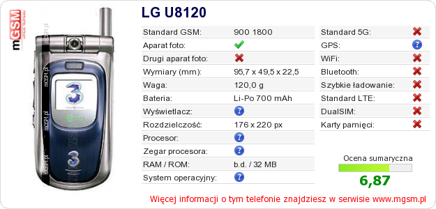 Dane telefonu LG U8120 Dane telefonu LG U8120