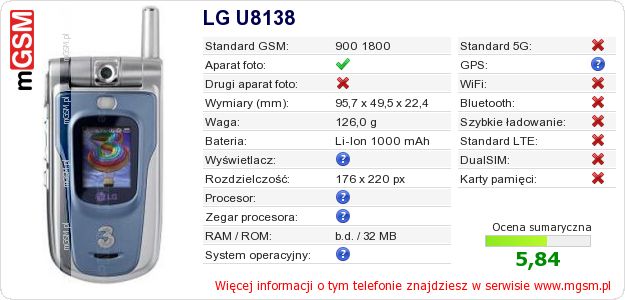 Dane telefonu LG U8138