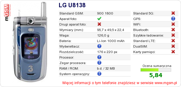 Dane telefonu LG U8138