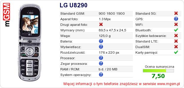 Dane telefonu LG U8290