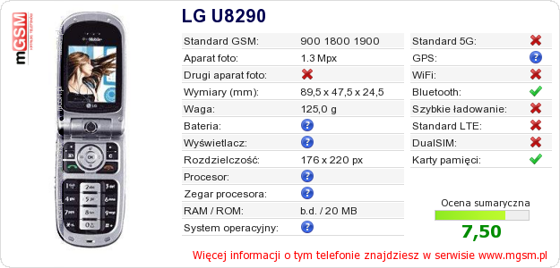 Dane telefonu LG U8290