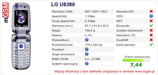 Dane telefonu LG U8380