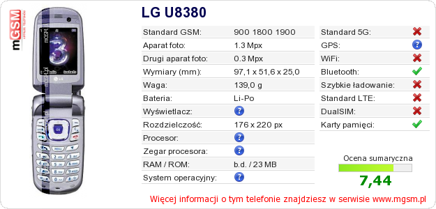 Dane telefonu LG U8380