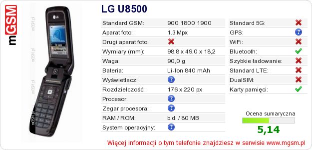 Dane telefonu LG U8500 Dane telefonu LG U8500