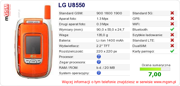 Dane telefonu LG U8550