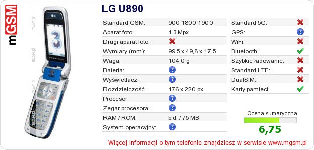 Dane telefonu LG U890
