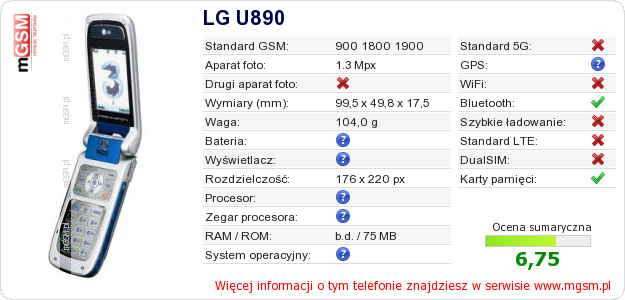 Dane telefonu LG U890