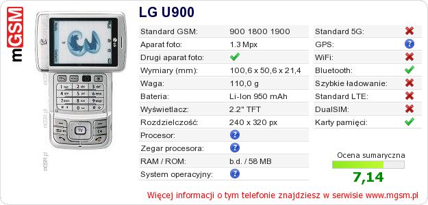 Dane telefonu LG U900