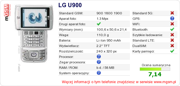 Dane telefonu LG U900 Dane telefonu LG U900