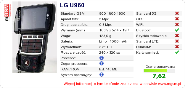 Dane telefonu LG U960 Dane telefonu LG U960