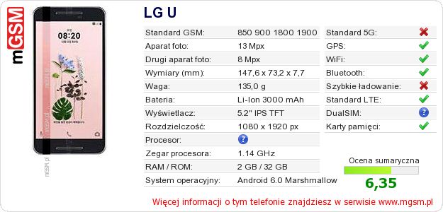 Dane telefonu LG U