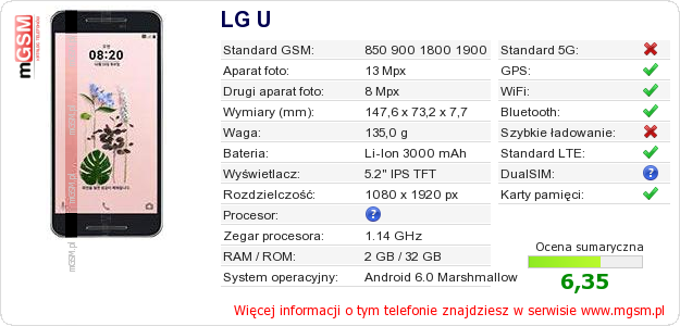 Dane telefonu LG U Dane telefonu LG U