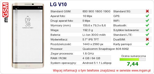 Dane telefonu LG V10