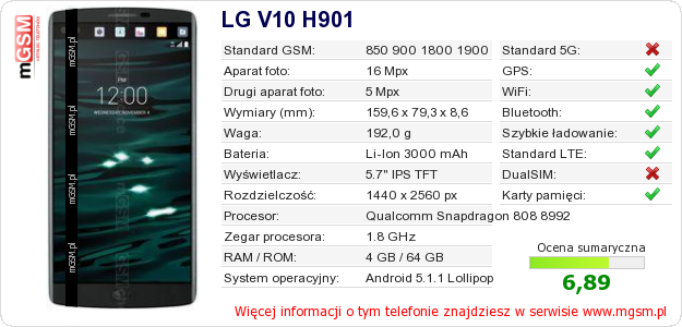 Dane telefonu LG V10 H901 Dane telefonu LG V10 H901