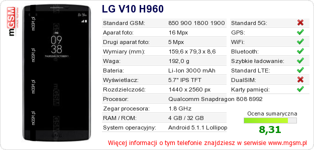 Dane telefonu LG V10 H960