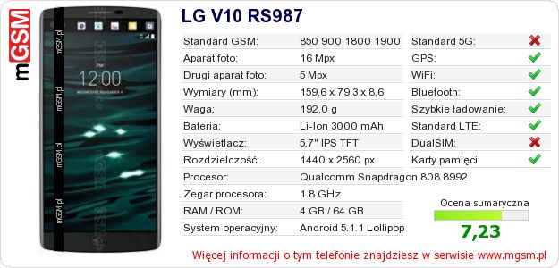 Dane telefonu LG V10 RS987