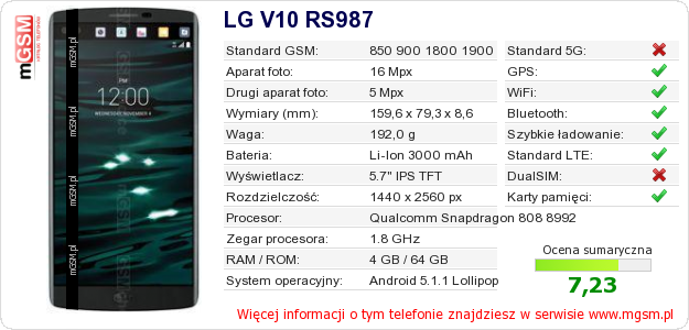 Dane telefonu LG V10 RS987