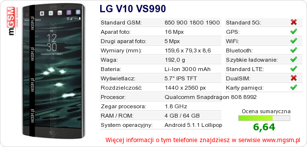 Dane telefonu LG V10 VS990 Dane telefonu LG V10 VS990
