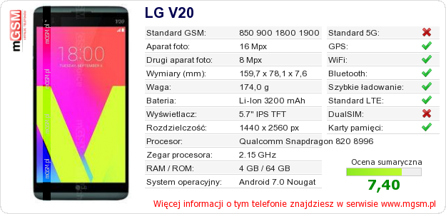 Dane telefonu LG V20