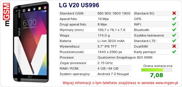 Dane telefonu LG V20 US996