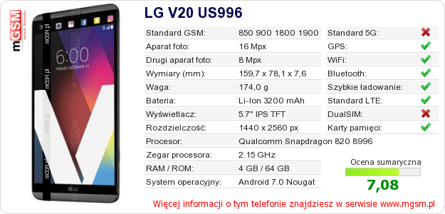 Dane telefonu LG V20 US996