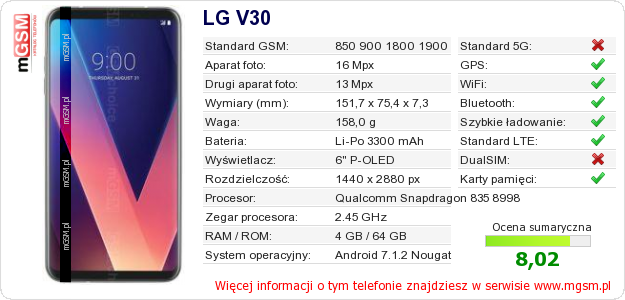 Dane telefonu LG V30