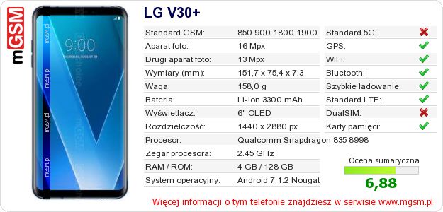Dane telefonu LG V30+