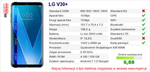 Dane telefonu LG V30+
