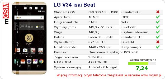 Dane telefonu LG V34 isai Beat