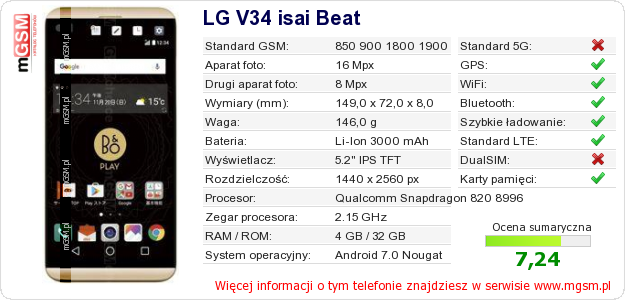 Dane telefonu LG V34 isai Beat