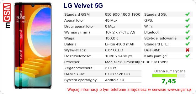 Dane telefonu LG Velvet 5G Dane telefonu LG Velvet 5G