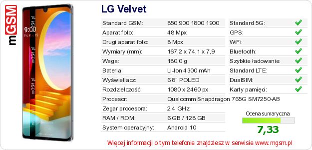 Dane telefonu LG Velvet Dane telefonu LG Velvet