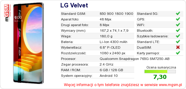 Dane telefonu LG Velvet