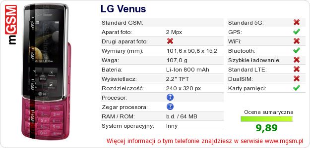 Dane telefonu LG Venus