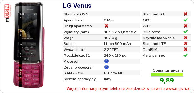 Dane telefonu LG Venus Dane telefonu LG Venus