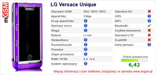 Dane telefonu LG Versace Unique