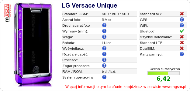 Dane telefonu LG Versace Unique Dane telefonu LG Versace Unique