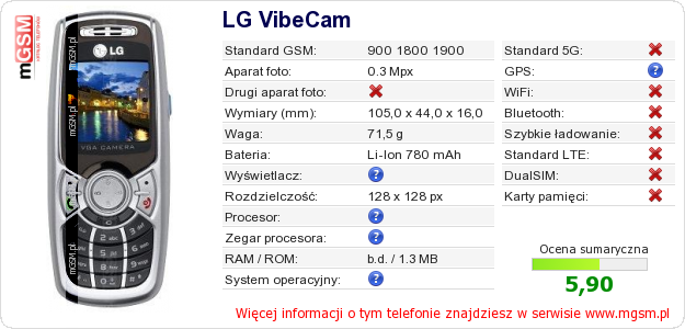 Dane telefonu LG VibeCam