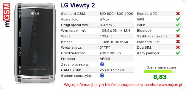 Dane telefonu LG Viewty 2