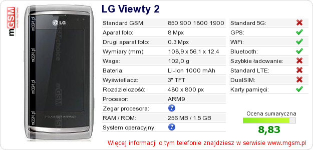 Dane telefonu LG Viewty 2