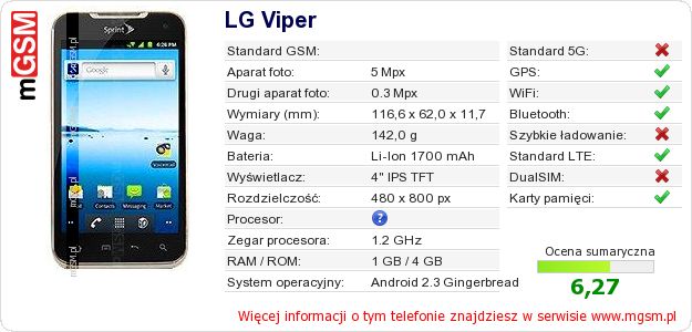 Dane telefonu LG Viper Dane telefonu LG Viper