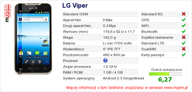 Dane telefonu LG Viper