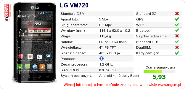 Dane telefonu LG VM720