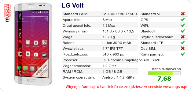 Dane telefonu LG Volt Dane telefonu LG Volt