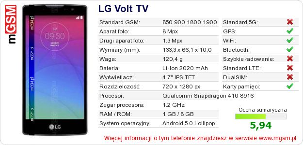 Dane telefonu LG Volt TV