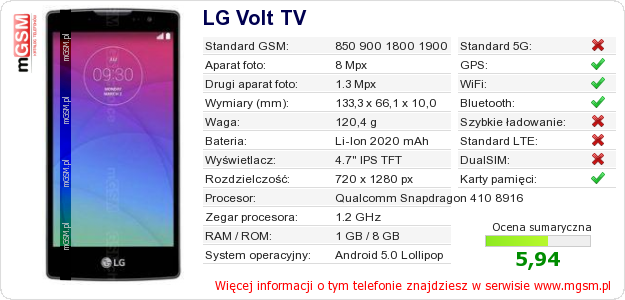 Dane telefonu LG Volt TV