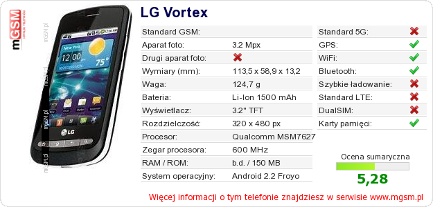 Dane telefonu LG Vortex