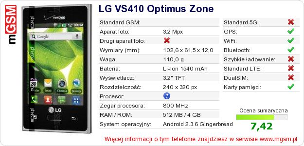 Dane telefonu LG VS410 Optimus Zone