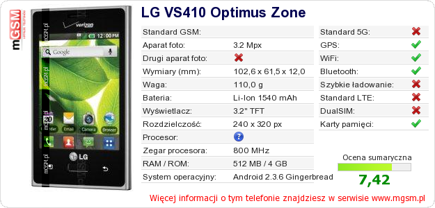 Dane telefonu LG VS410 Optimus Zone